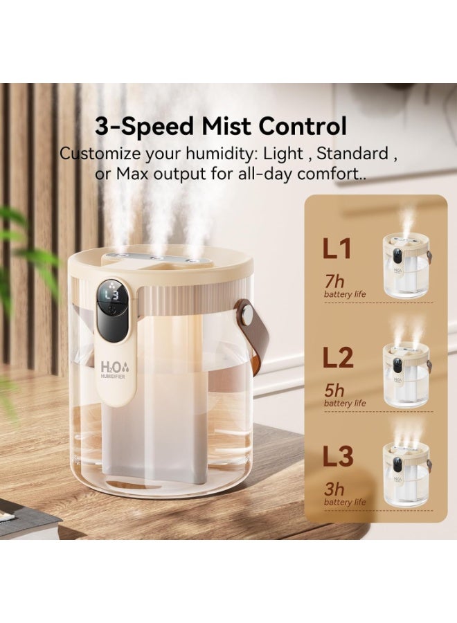 Bukela Rechargeable Portable Top Fill Humidifier, Smart Humidifiers for Bedroom, Night Light, 1.4L Cool Mist Humidifier for Office Home Plant Baby, 3-Speed Mist Control, Quiet, Auto Shut-Off (Beige) - Image 3
